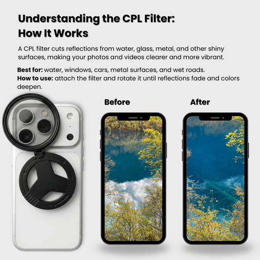 MagSafe Polarizing Filter 52mm