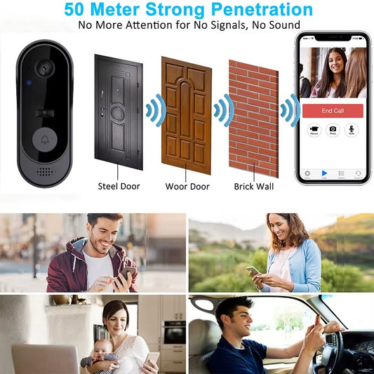 Smart Video Doorbell - HD Wifi