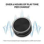 Mini Bone Conduction Speaker - Turn anything into a speaker